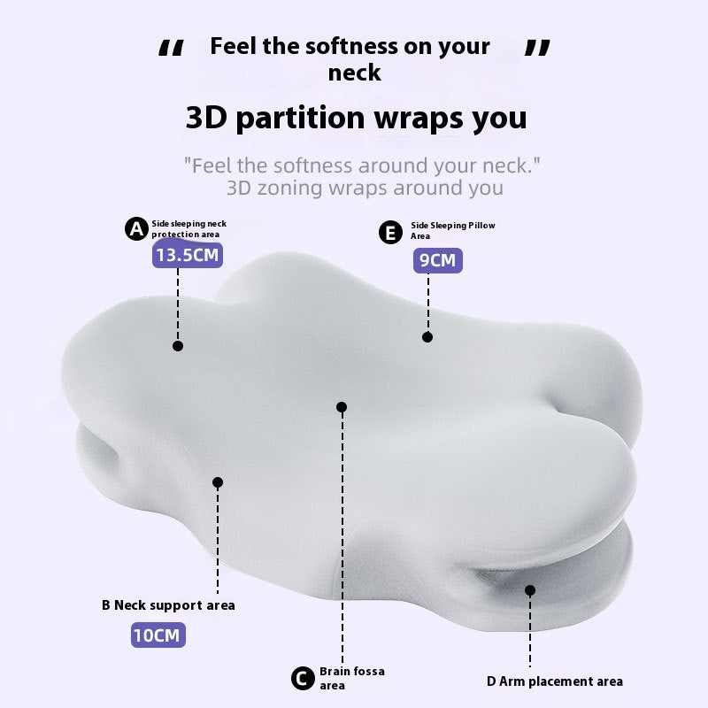 Lünely Cervical Cloud Pillow – Premium Memory Foam Support for Chronic Neck Pain