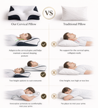 Lünely Cervical Pillow — Orthopedic Neck Support