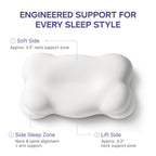 Lünely Cervical Cloud Pillow – Premium Memory Foam Support for Chronic Neck Pain