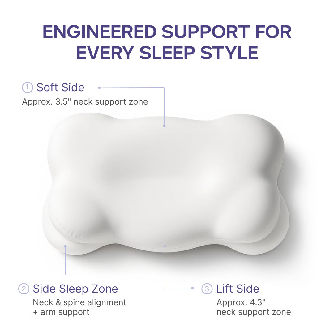 Lünely Cervical Cloud Pillow – Premium Memory Foam Support for Chronic Neck Pain