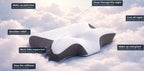 Lünely Cervical Pillow — Orthopedic Neck Support